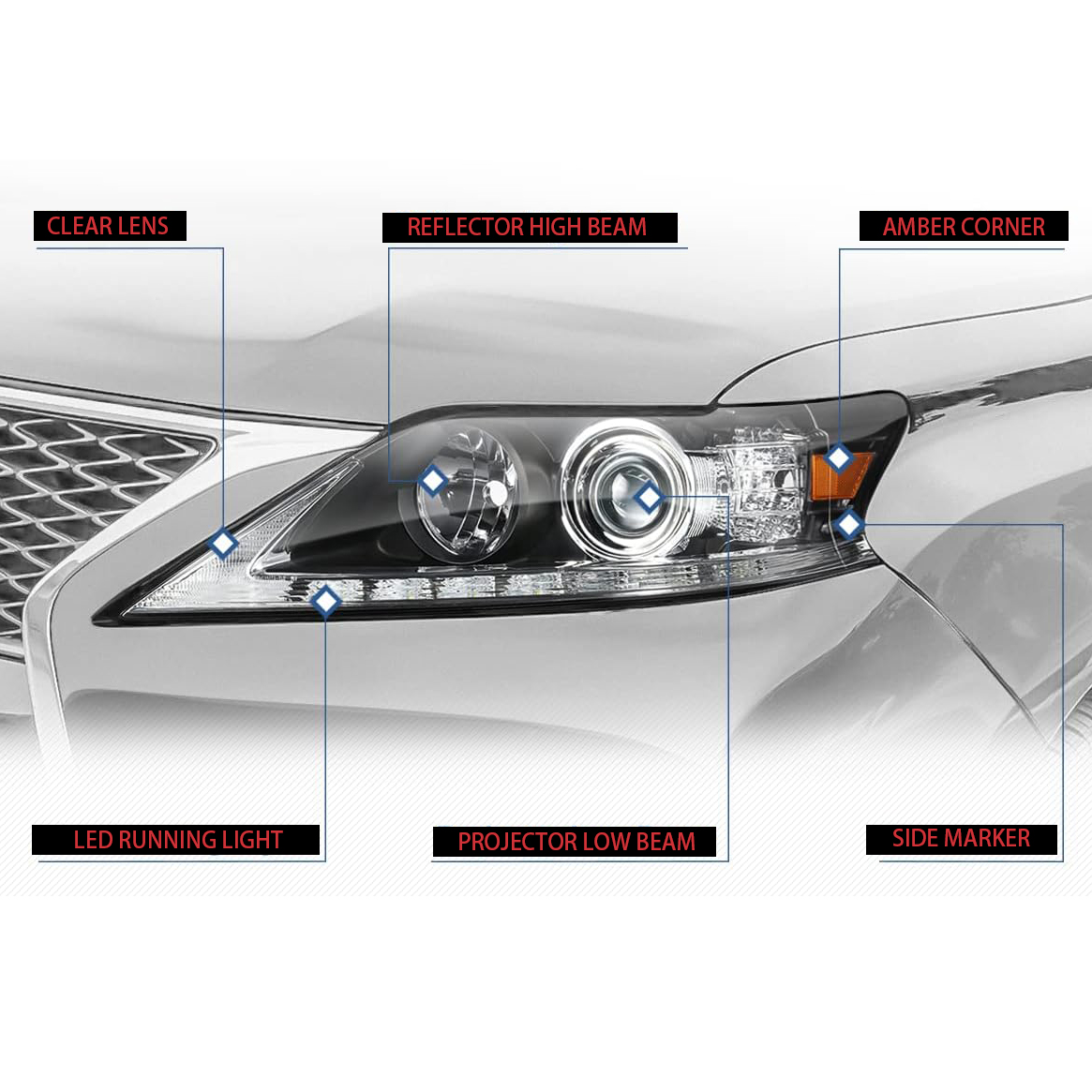 FOR LEXUS RX350 OEM Led Headlamp